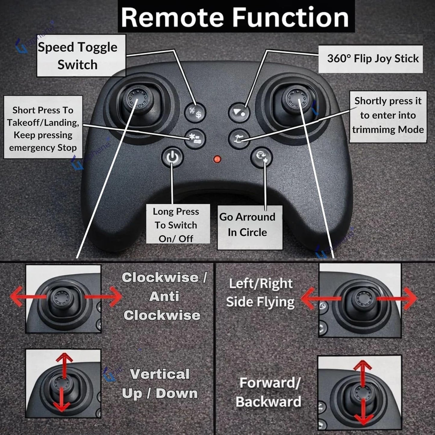 Owra X33 Fighter Aircraft Drone - Remote Control Quadcopter