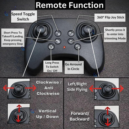 Owra X33 Fighter Aircraft Drone - Remote Control Quadcopter